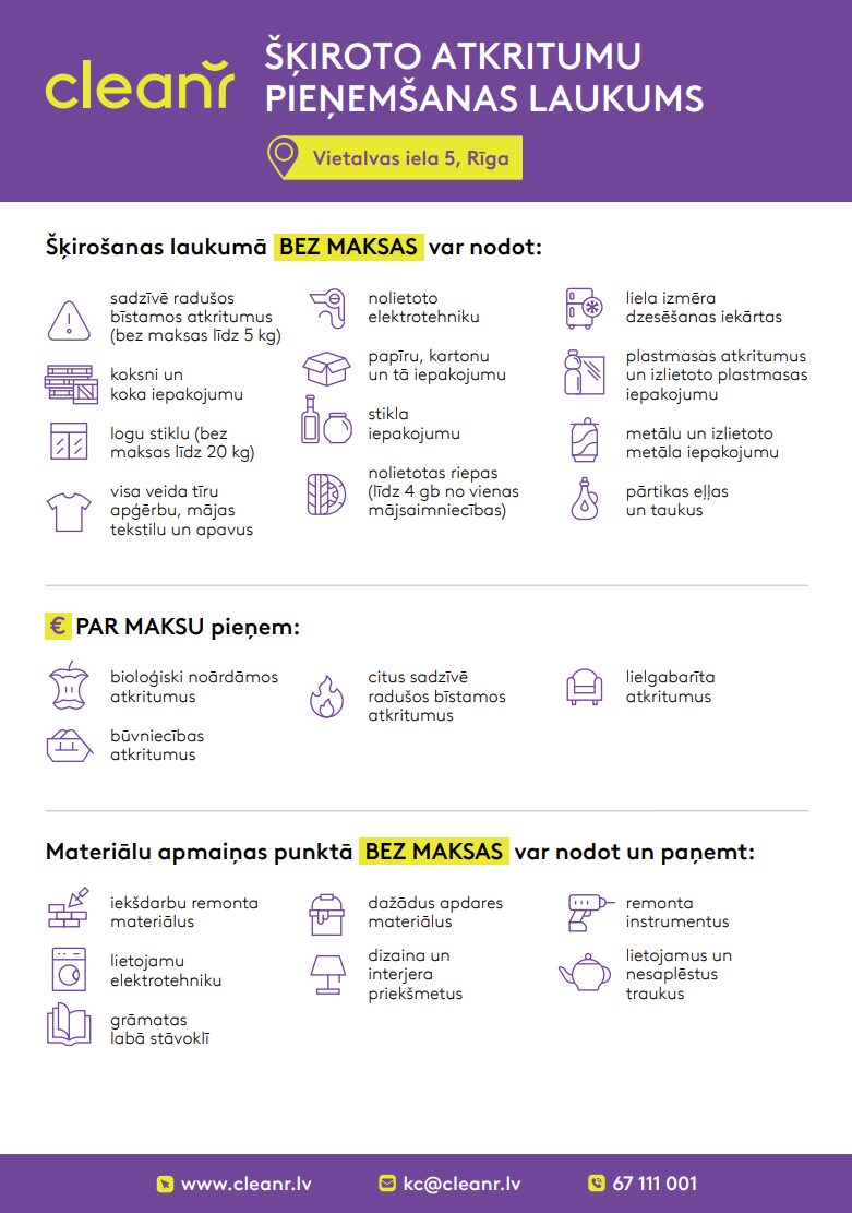 https://site-360219.mozfiles.com/files/360219/atkritumu_skirosanas_laukums_vietalvas_iela_5_riga.pdf